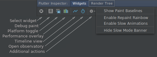 IntelliJ Flutter Inspector Window